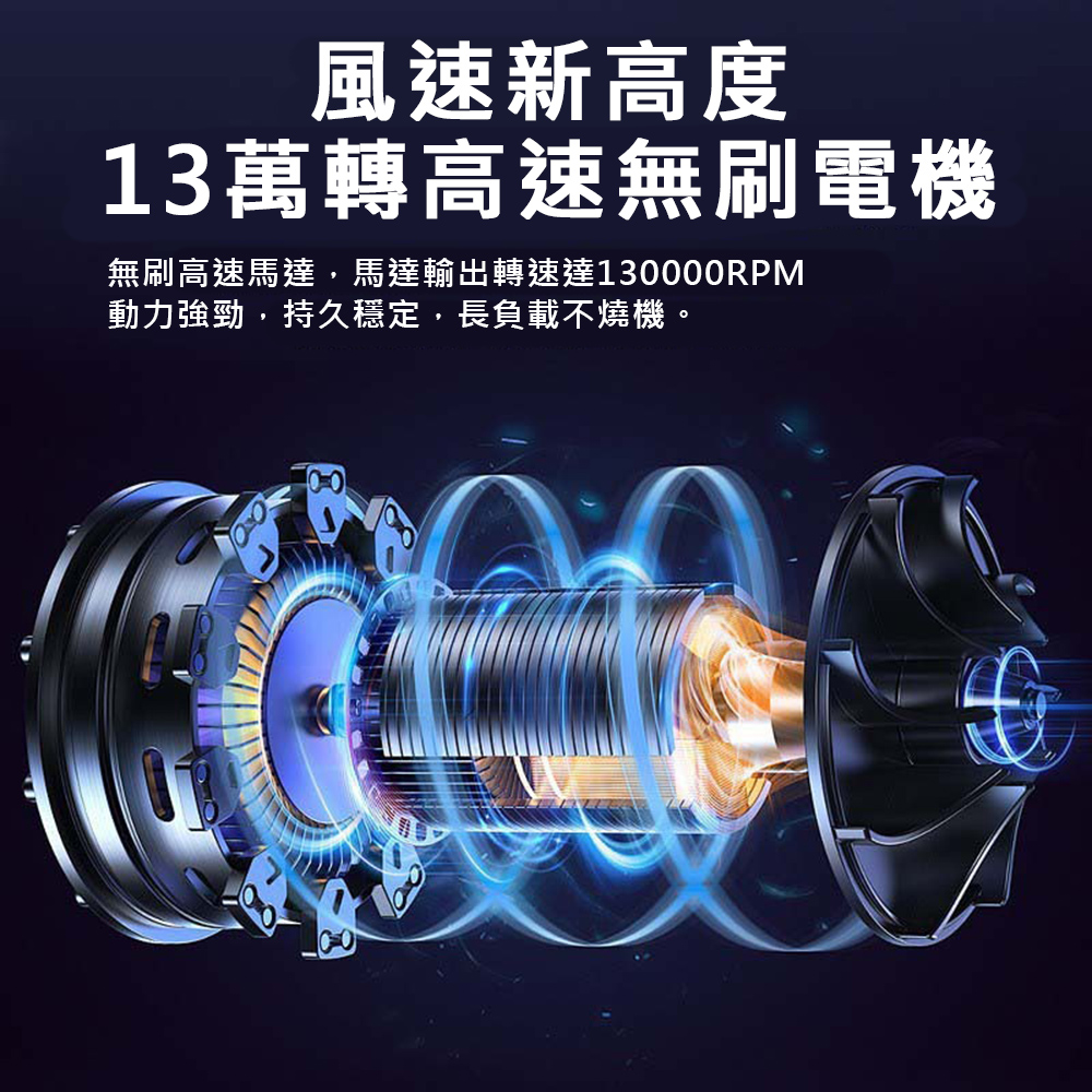 悅生活--GoTrip微旅行 頂規13萬轉充氣暴力風扇