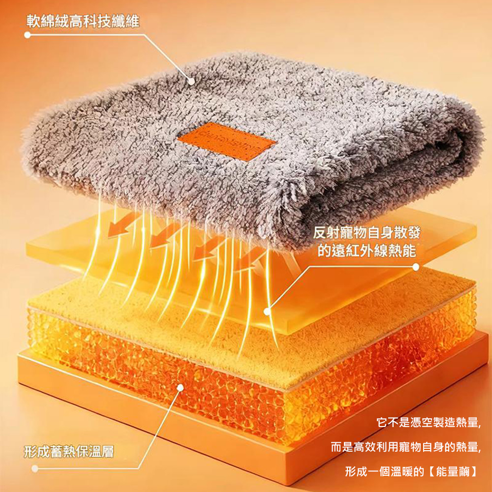 悅生活--Best buy 免插電寵物自熱毯