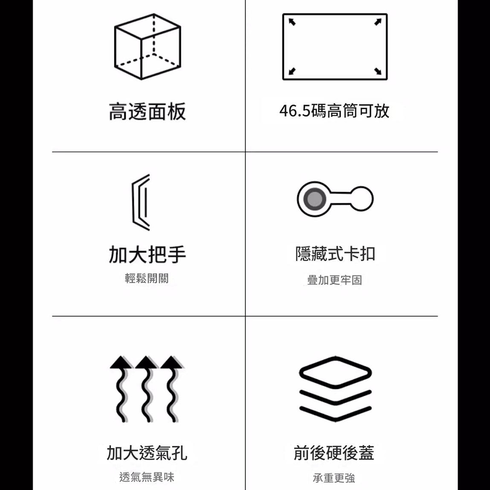 悅生活-Best buy 高承重防傾透氣內崁把手透明白框鞋盒