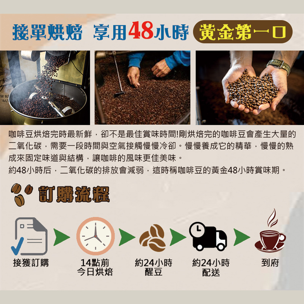 悅生活--職人現烘 水洗頂級G1藝伎 40包濾掛咖啡