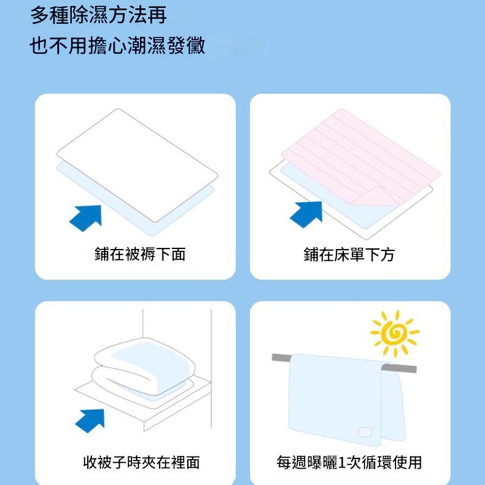 明治西川Meiji Nishikawa 可偵測型黑科技吸溼防潮墊