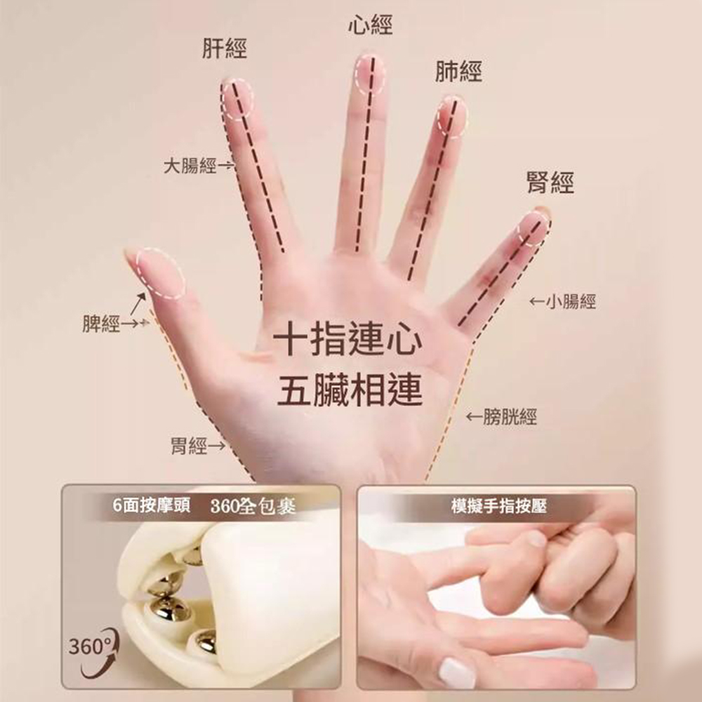 中華古法 中醫研發6滾球手指舒壓器